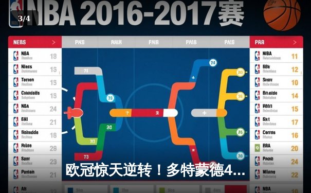 欧冠惊天逆转！多特蒙德4-2绝杀马竞，萨比策传射建功挺进四强 - 3